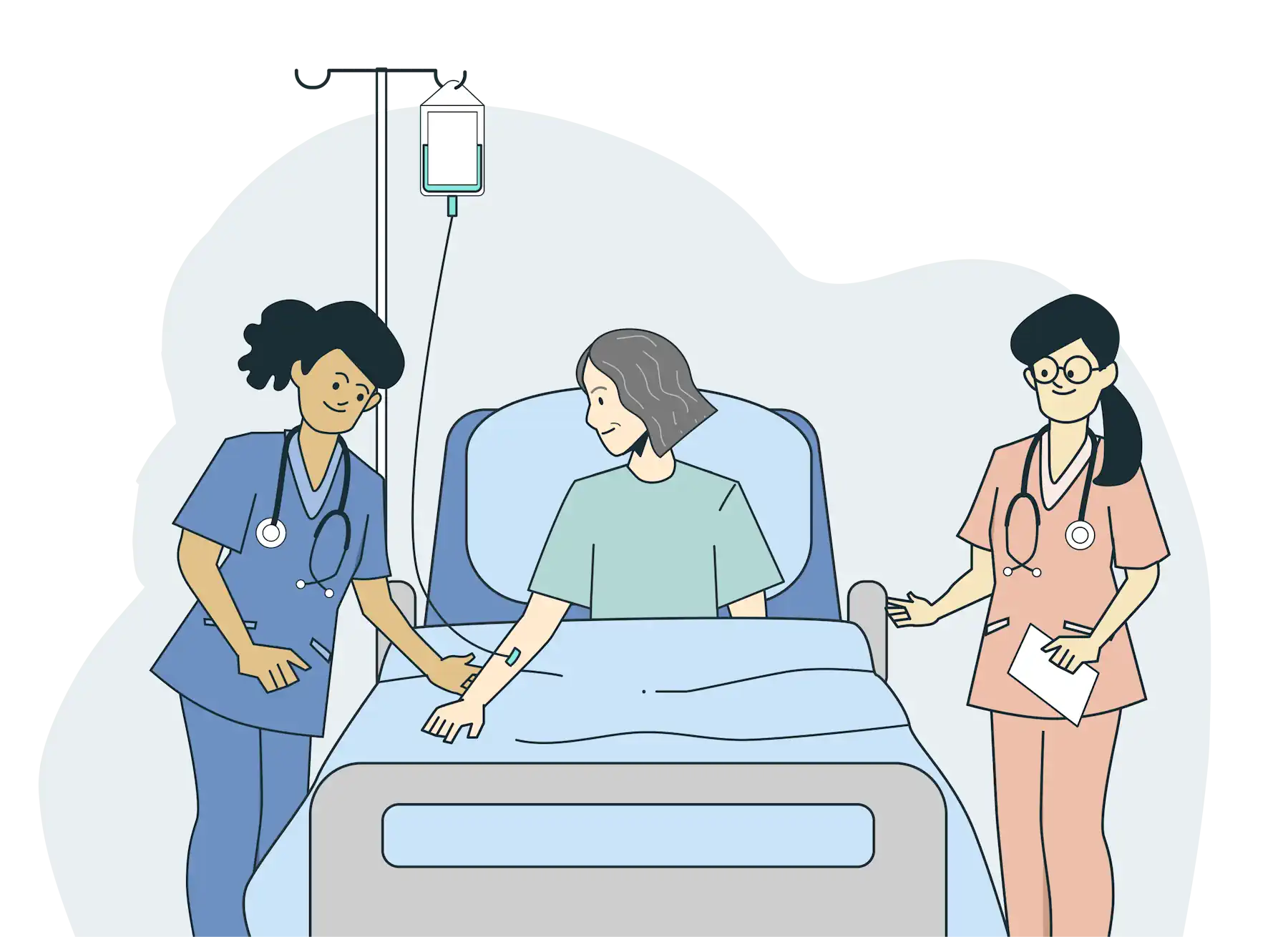 Nurses First Bedside Handover safety check of IV line